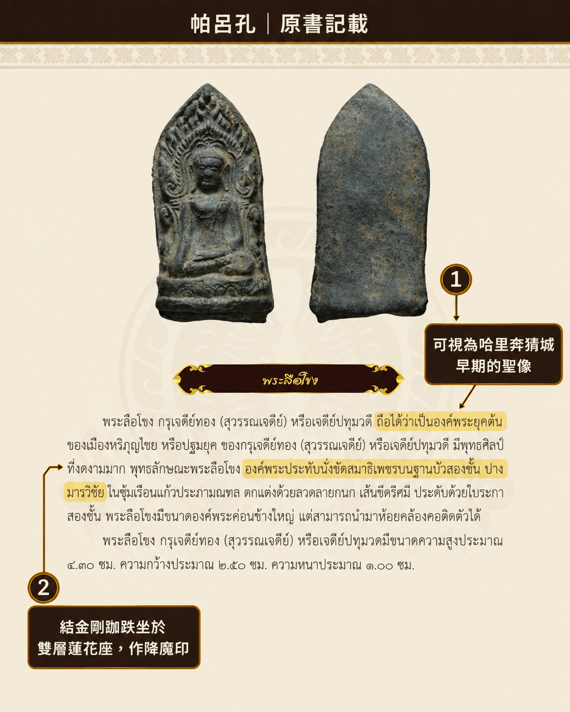 帕呂孔 金塔窟古佛 身分說明圖 - KUMIHO