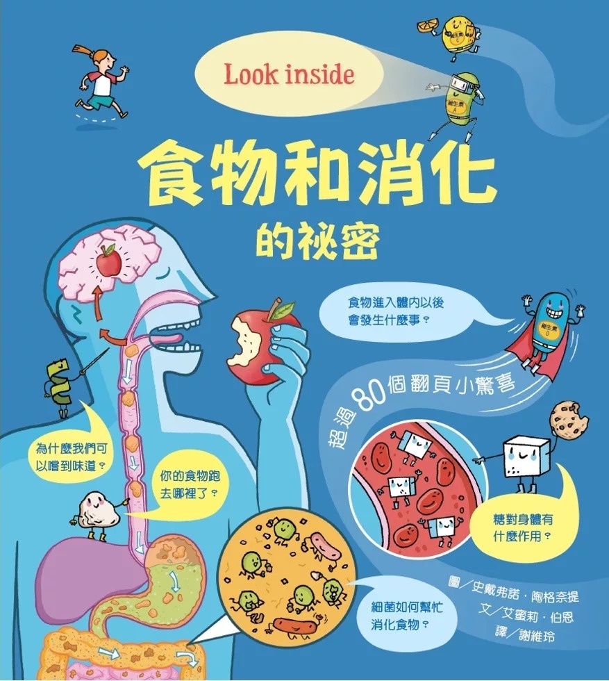 Look inside：食物和消化的祕密