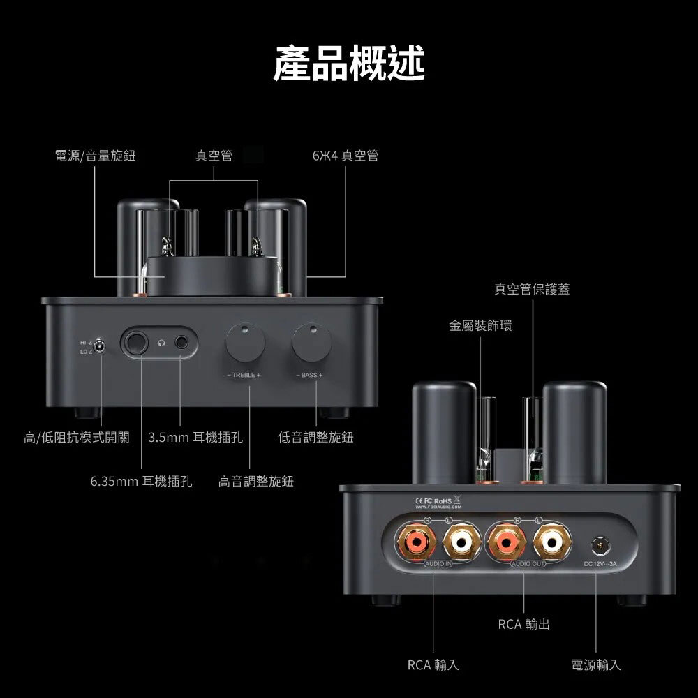 GR70 產品概述