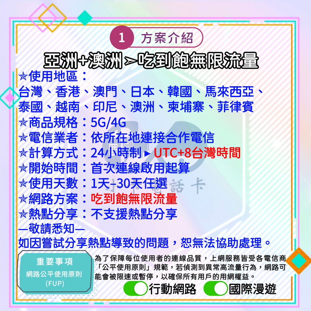 【SIM卡】亞洲＋澳洲多國通用上網卡｜台灣、日韓、港澳、東南亞、澳洲·APP友善〈隨插即用、簡易開通、熱點分享〉