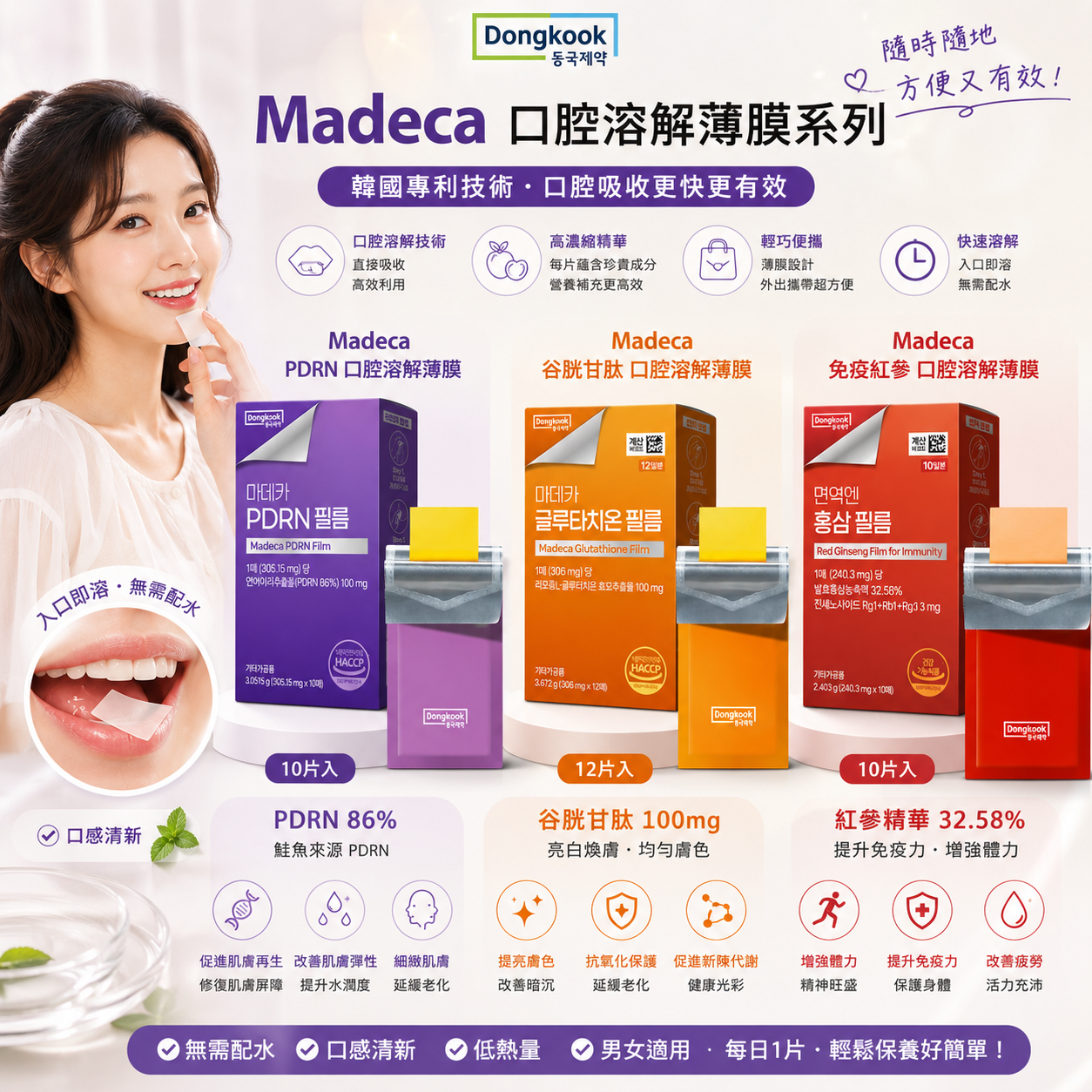 【預購】買一送一Dongkook 東國製藥  WKR0815209 Madeca 口腔溶解薄膜系列