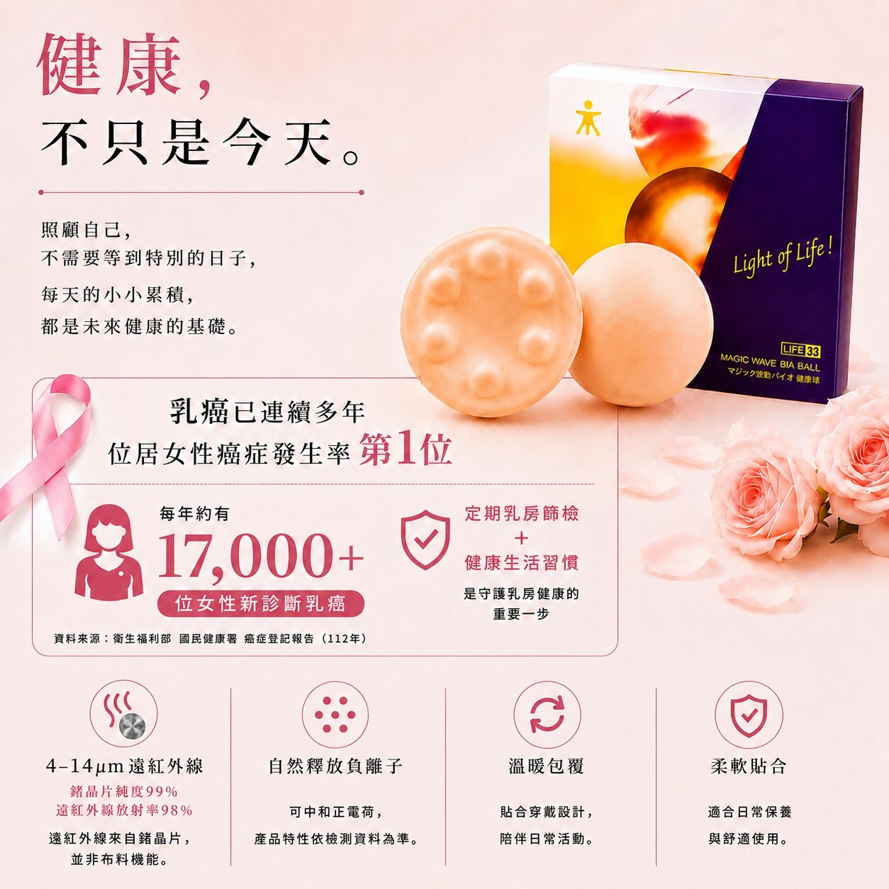 生命之光專利鍺晶片遠紅外線舒暖胸墊