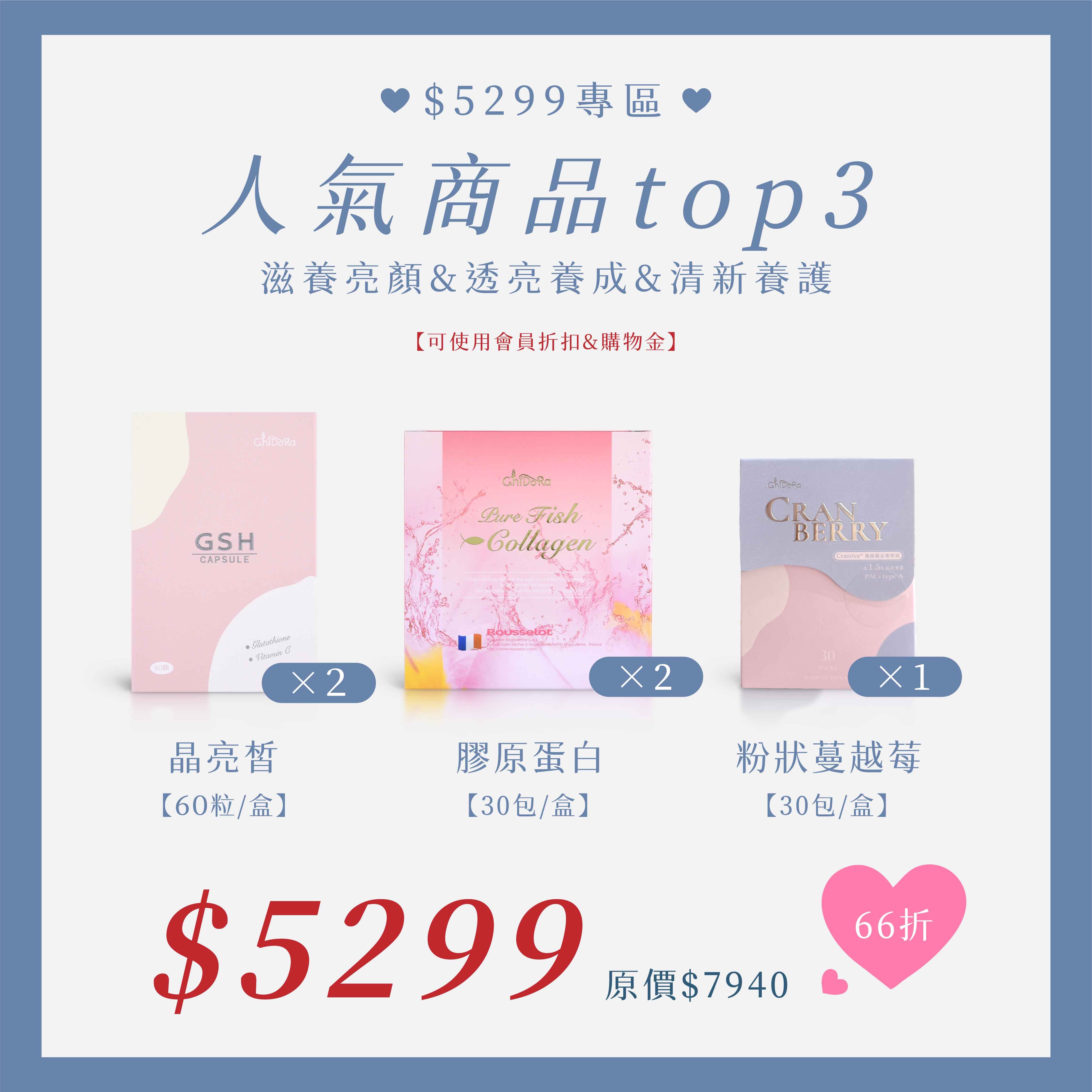 人氣商品TOP3-晶亮皙X2盒+膠原蛋白X2盒+蔓越莓x1盒$5299