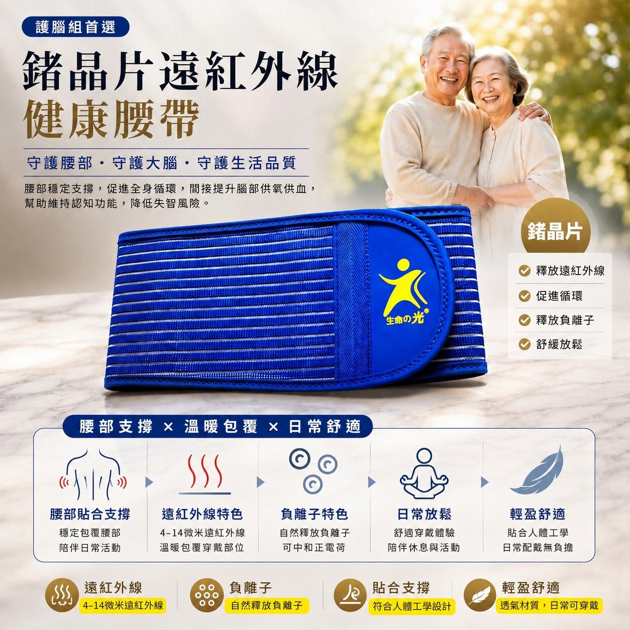 生命之光專利鍺晶片遠紅外護腦組合