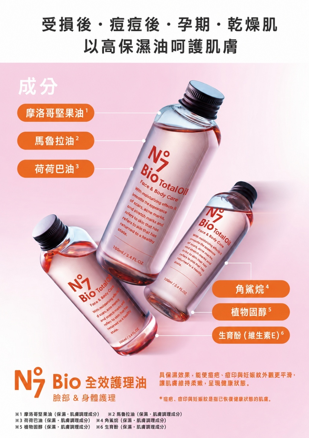 [D3672] 日本 N°7 全效護理身體油 150ml