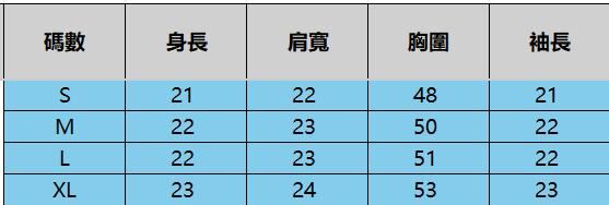 AO174 RJ55016 -M