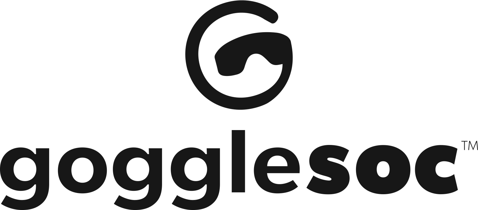 GOGGLESOCA