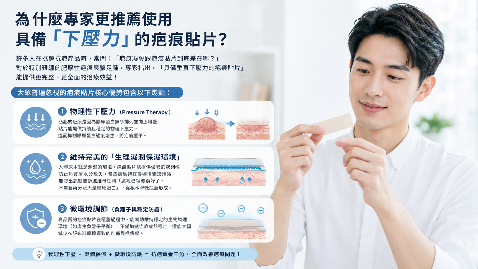 專家更推薦使用具備「下壓力」的疤痕貼片