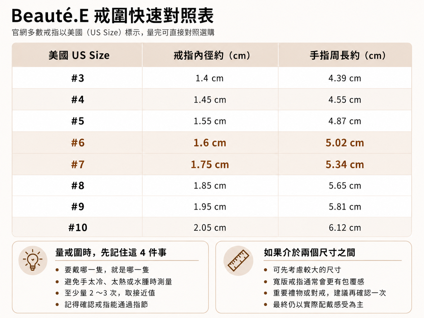 Beauté.E 戒圍快速對照表|美圍、戒指內徑與手指周長