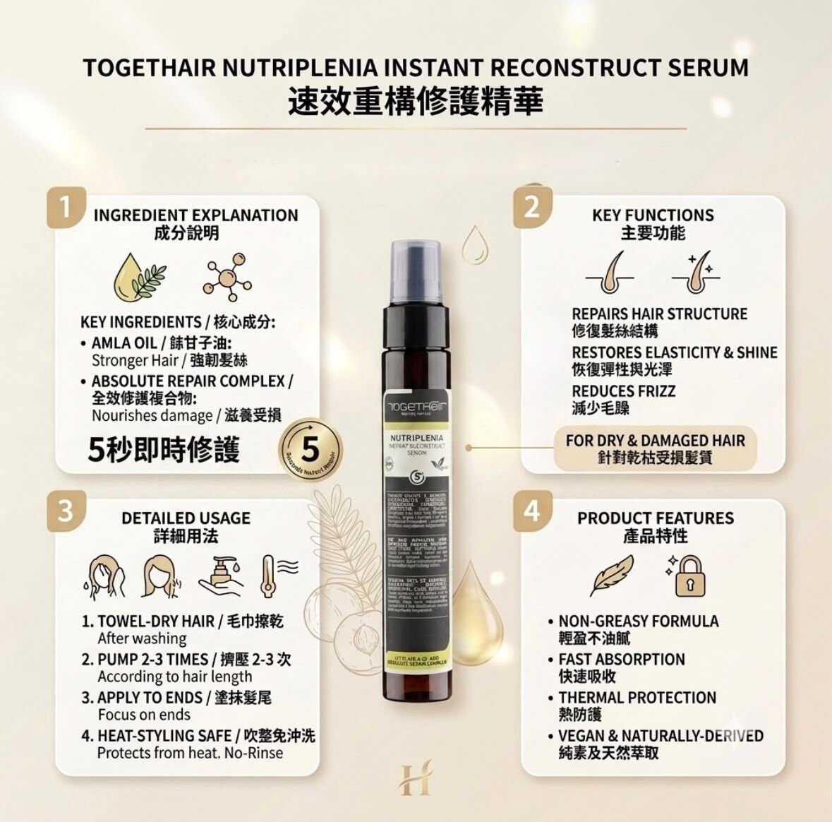 togethair Nutriplenia Instant Recontruct Serum 5”