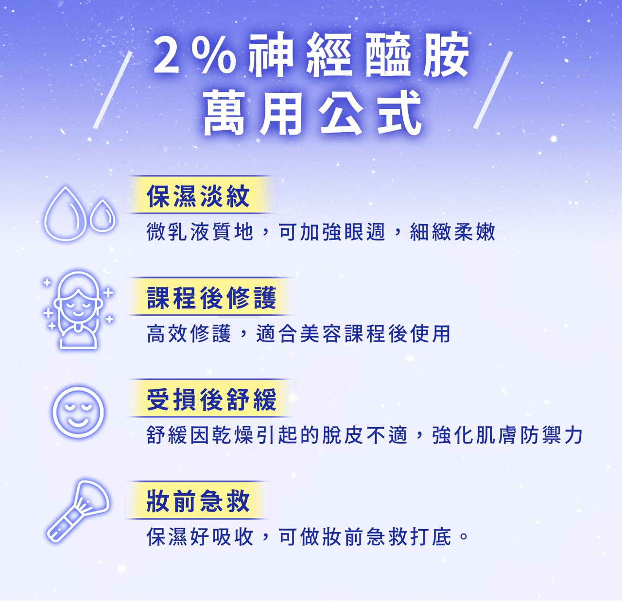 Dr Hsieh lab smart 2%神經醯胺精華30ml