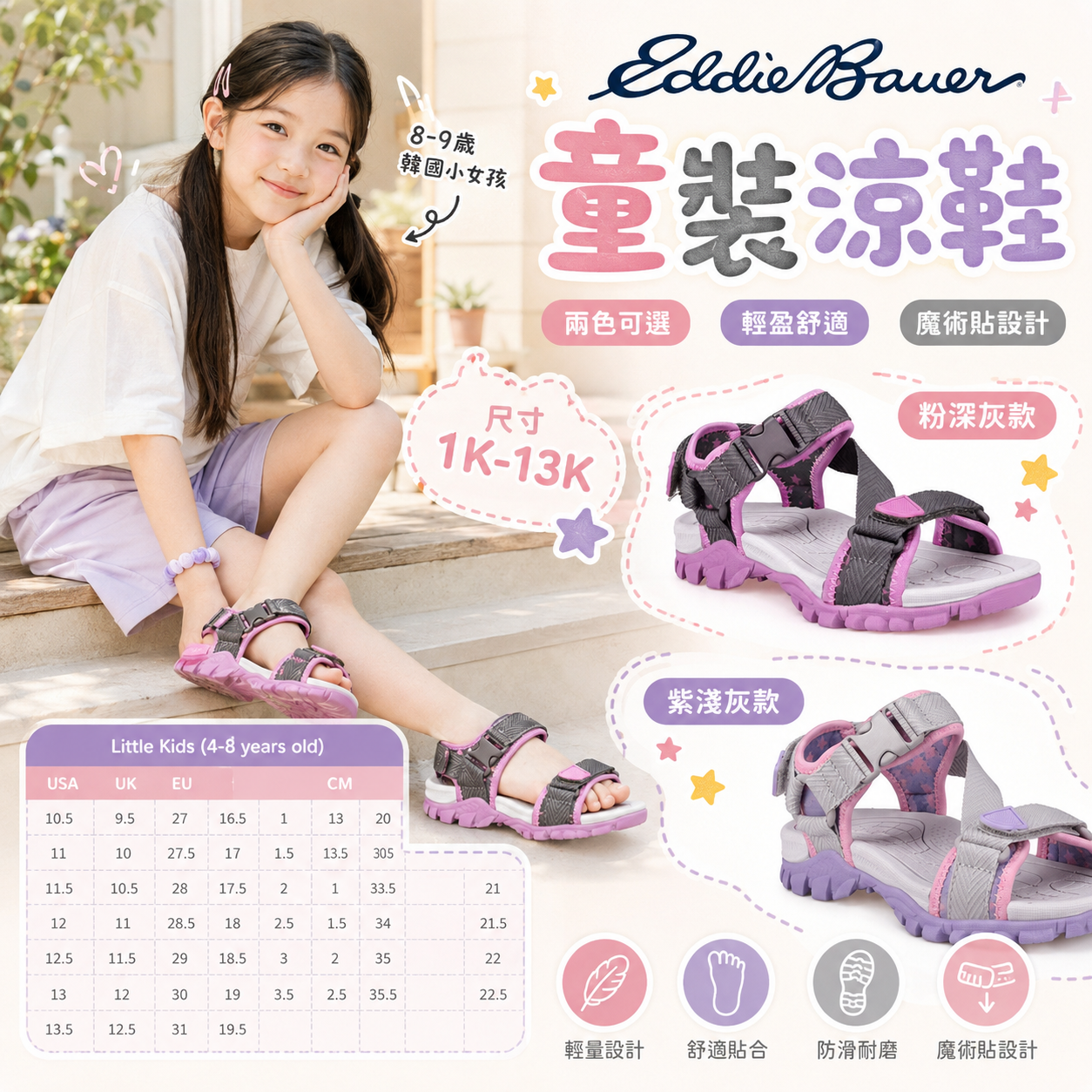 【預購】Eddie Bauer H081917 童裝涼鞋