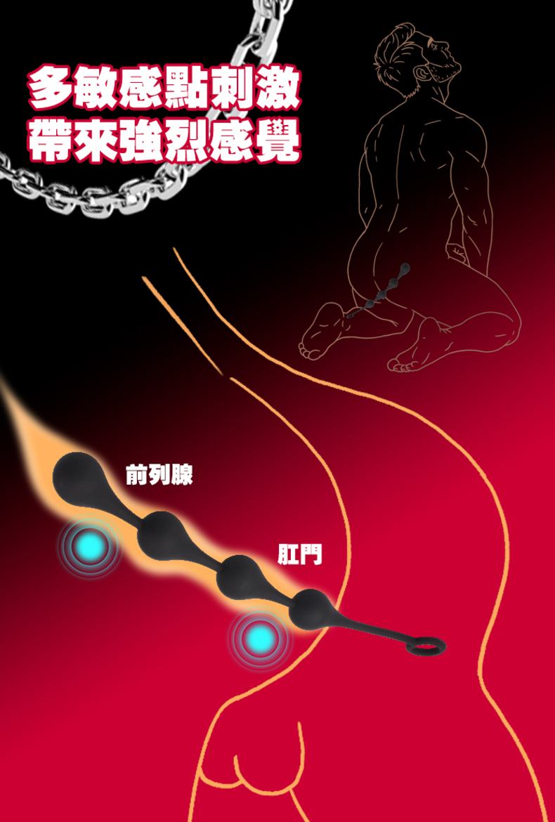 CHISA 三角拉珠肛塞 S 多敏感點刺激示意,可同時刺激前列腺與肛門,帶來強烈快感體驗