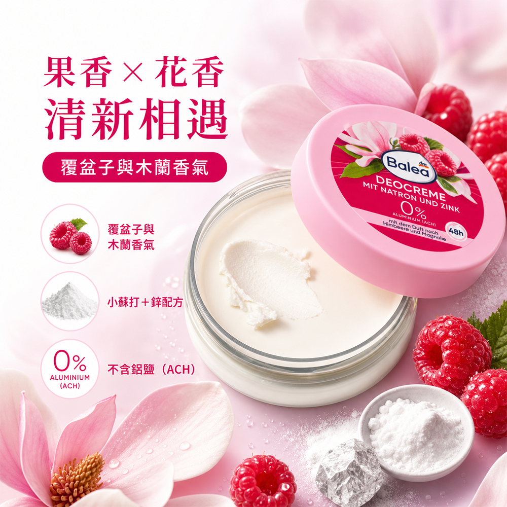 (預購商品) 德國 Balea 覆盆子體香霜 50ml