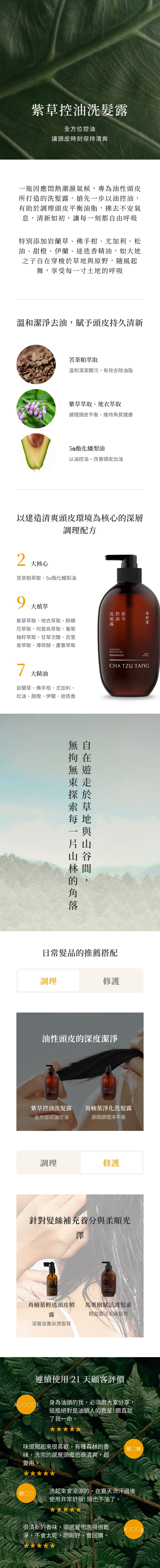紫草控油洗露全方位控油讓頭皮時刻保持清爽一瓶因應悶熱潮濕氣候,專為油性頭皮所打造洗髮露,搶先一步以油控油,有助於調理頭皮平衡油脂,拂去不安氣息,清新如初,讓一刻都自由呼吸特別添加岩蘭草、佛手柑、尤加利、松油、甜橙、伊蘭、迷迭香精油,如大地之子自在穿梭於草地與原野,隨風起舞,享受每一寸土地的呼吸溫和潔淨去油,賦予頭皮持久清新苦茶粕萃取溫和清潔髒污,有效去除油脂紫草萃取、地衣萃取調理頭皮平衡,維持角質健康酯化鱷梨油以油控油,改善頭皮出油以建造清爽頭皮環境為核心的深層調理配方2大核心苦茶粕萃取、5a酯化鱷梨油9大植萃紫草萃取、地衣萃取、醉蝶花萃取、何首烏萃取、葡萄柚籽萃取、甘草次酸、百里香萃取、薄荷醇、蘆薈萃取7大精油岩蘭草、佛手柑、尤加利、松油、甜橙、伊蘭、迷迭香自在無遊束走探於草每地片山索每的林間洗控紫髮油草露COMFREYBALANCINGSHAMPOO500mL16.9floz.  日常髮品的推薦搭配調理修護油性頭皮的深度潔淨CHA TZU CHA TZU 紫草控油洗髮露全方位以油控油肖楠葉淨化洗髮露源頭調理淨平衡調理修護針對髮絲補充養分與柔順光澤  TANG肖楠葉輕透頭皮噴霧深層滋養染燙髮質馬賦活護髮素輕盈賦活毛躁髮質連續使用21天顧客評價身為油頭的我,必須跟大家分享,簡直就瓶絕對是油頭人的救星!這了我一命。味道聞起來很喜歡,有種森林的香 無味,洗完的感覺頭皮也很清爽,超愛用。趙○○洗起來會涼涼的,在夏天流汗過後使用非常舒服!頭也不油了。很清新的香味,頭感覺也洗得很乾 YOOOg淨,不會太乾,剛剛好,會回購。