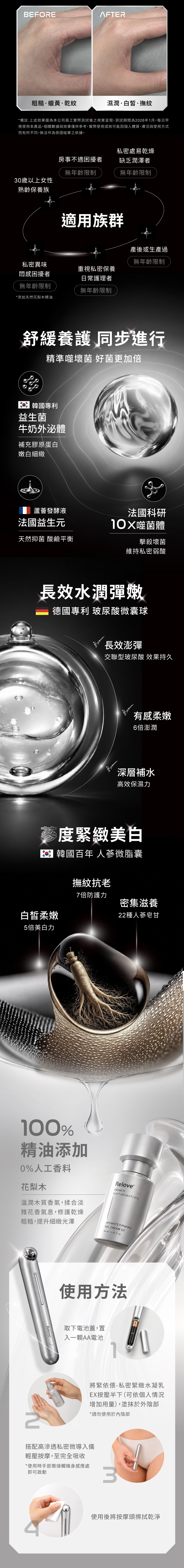 緊依偎EX升級版成分功效、適用族群與導入儀使用方法介紹