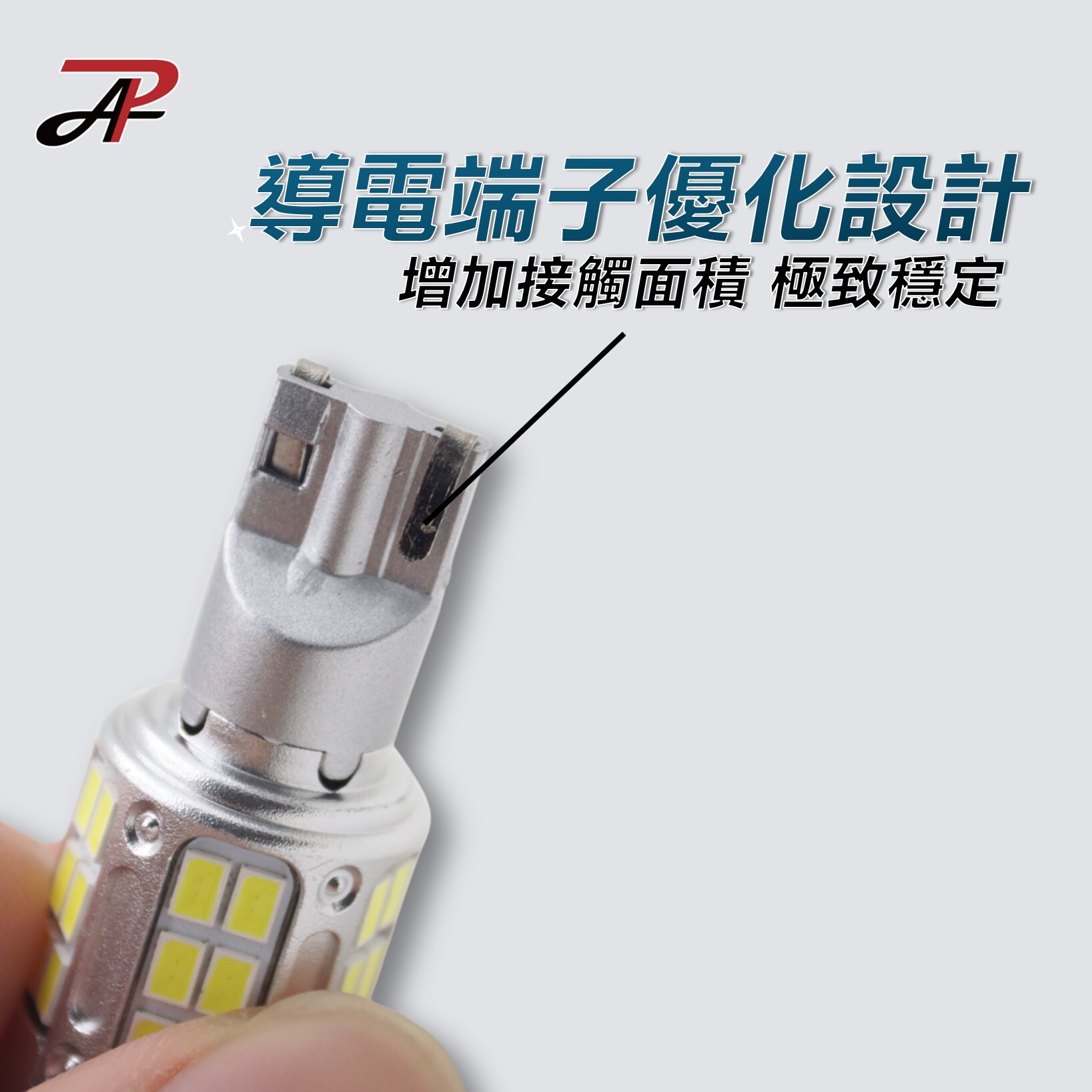 【PA LED】S36 爆亮款 T15 倒車燈 36晶 LED 超白光 16W 1500LM