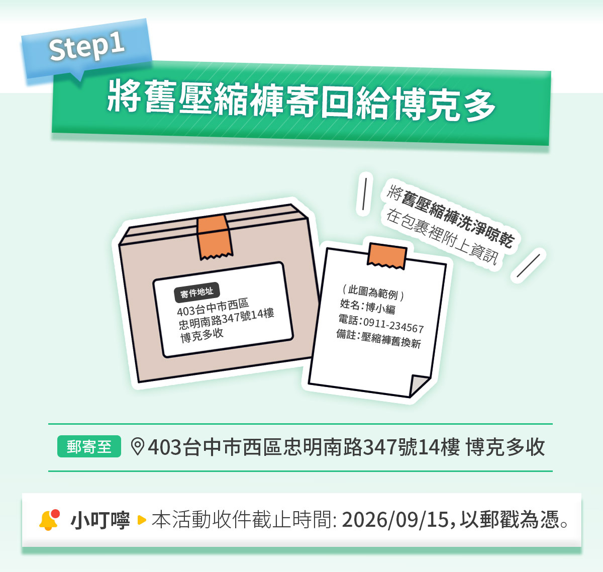 步驟一：將壓縮褲洗淨寄回博克多