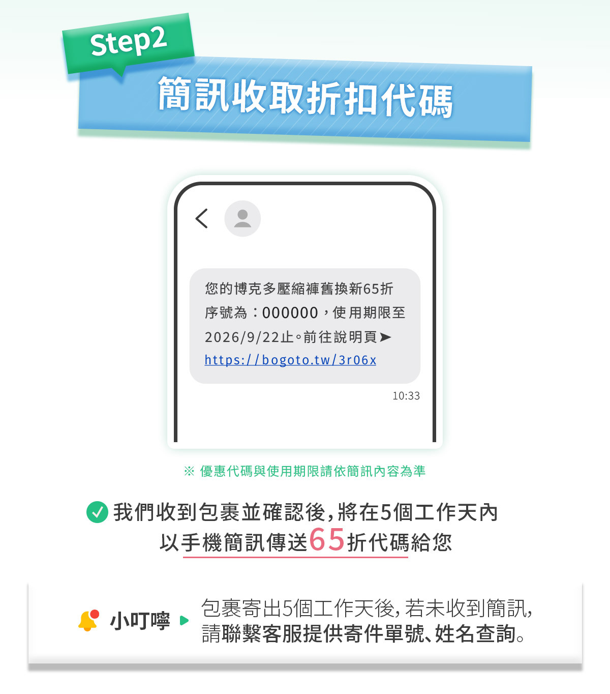 步驟二：簡訊收取65折折扣代碼