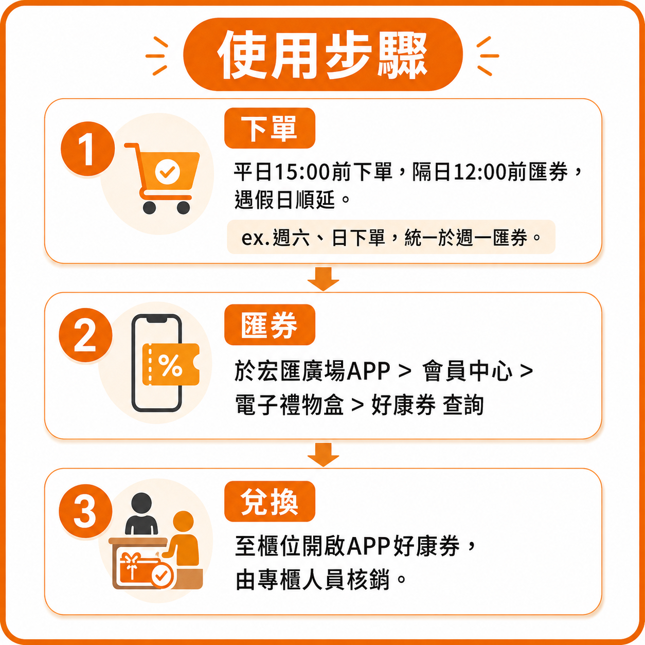 宏匯饗樂會【西雅圖牛排】脆皮雞腿排(附湯) - 限到店取貨(宏匯廣場7F)