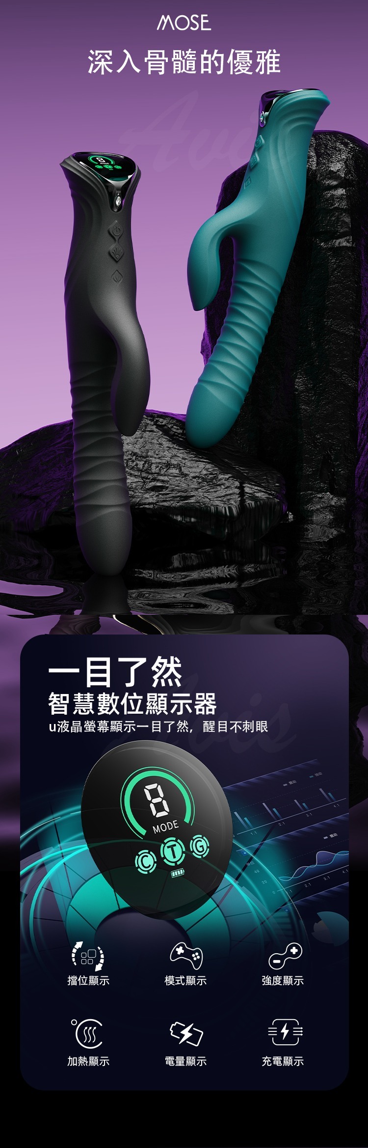 雙重高潮設計|內探G點 × 外撩C點 高效柔震刺激 C 點,酥麻如電流竄動 頂端深入撞擊 G 點,層層浪潮推進