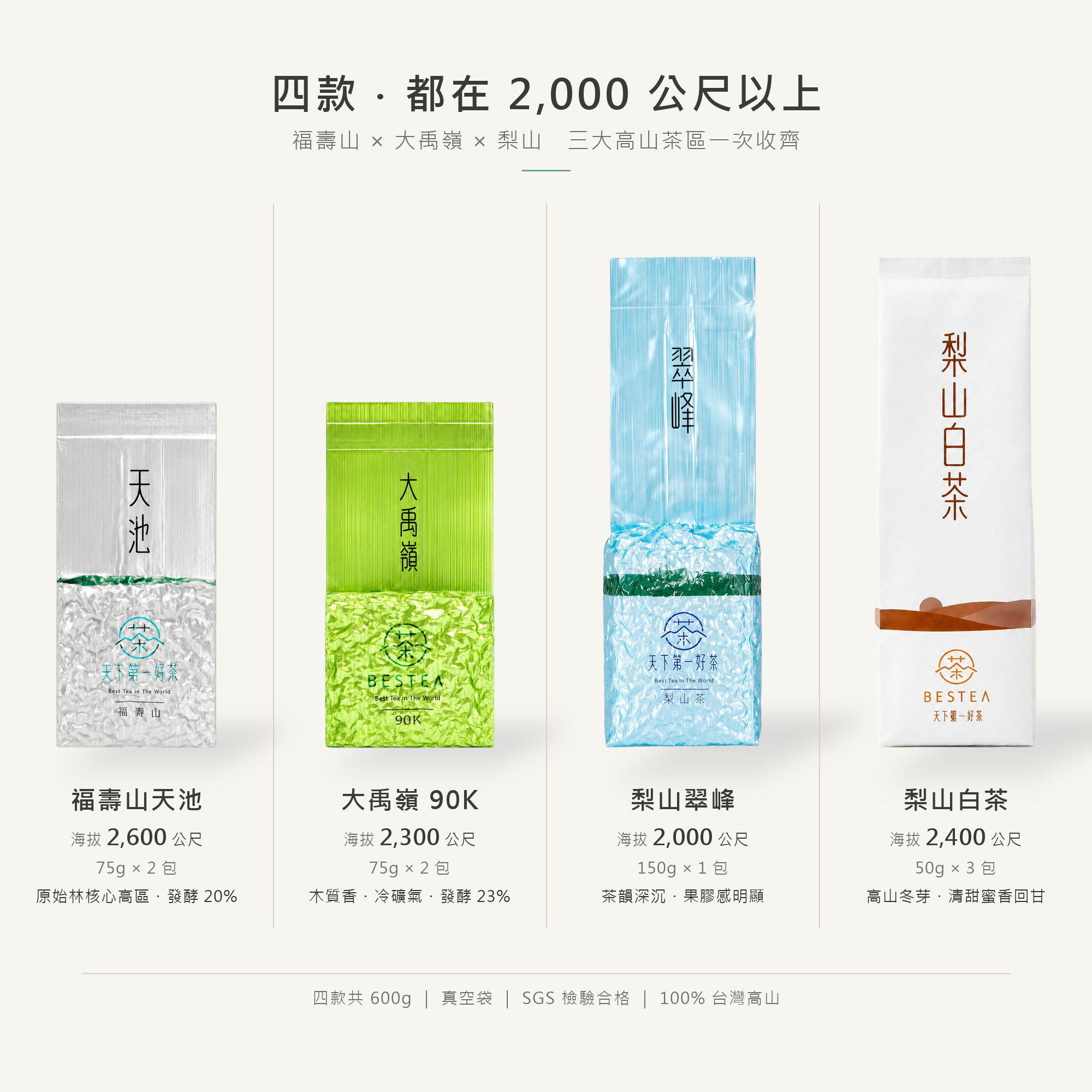 【會員限定組合600g】福壽山天池 × 大禹嶺90K × 梨山翠峰 × 梨山白茶
