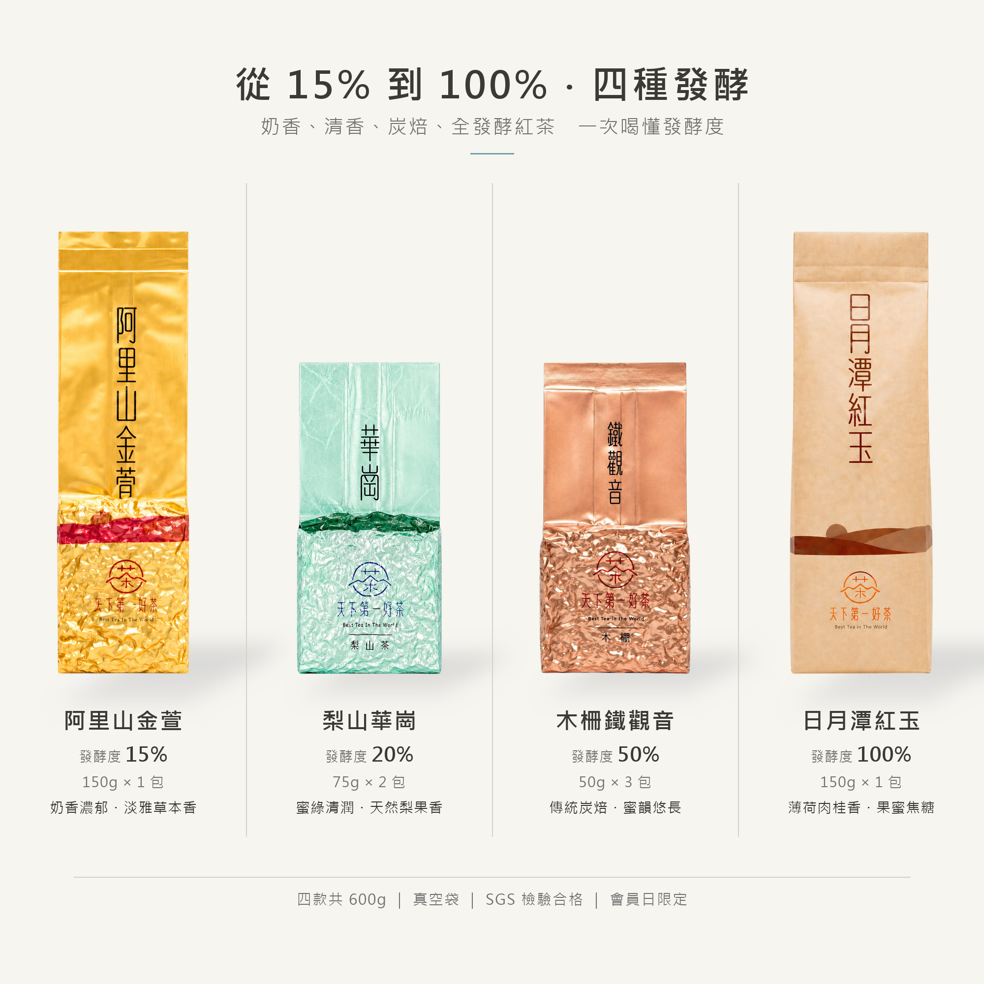 【會員限定組合600g】梨山華崗 × 日月潭紅玉 × 阿里山金萱 × 木柵鐵觀音