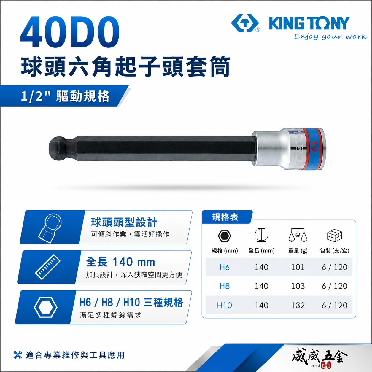 KING TONY 金統立｜1/2" 四分球頭六角起子頭套筒 4分 球型六角凸套筒 六角球型頭套筒｜40D0｜台灣製｜公司貨