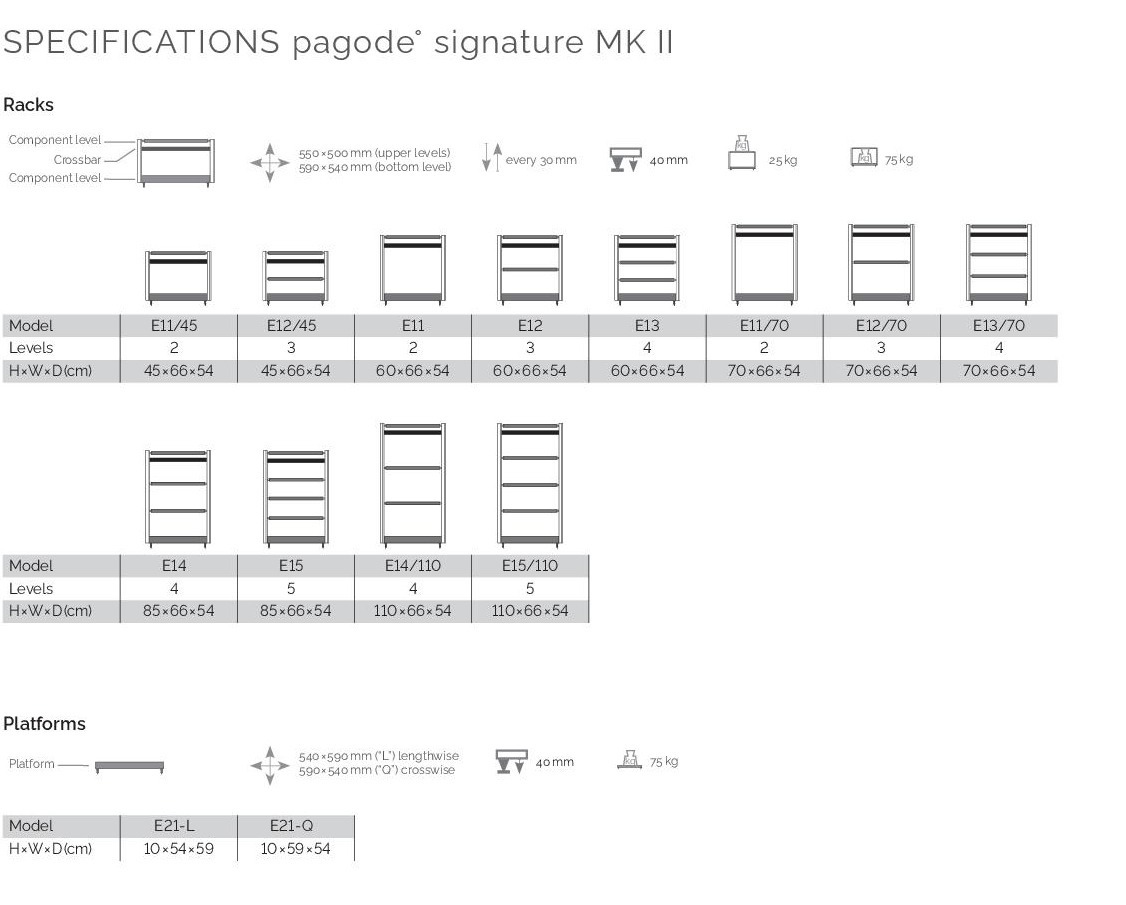 finite elemente Pagode Signature MKII Hi-Fi Rack 音響架 dimension