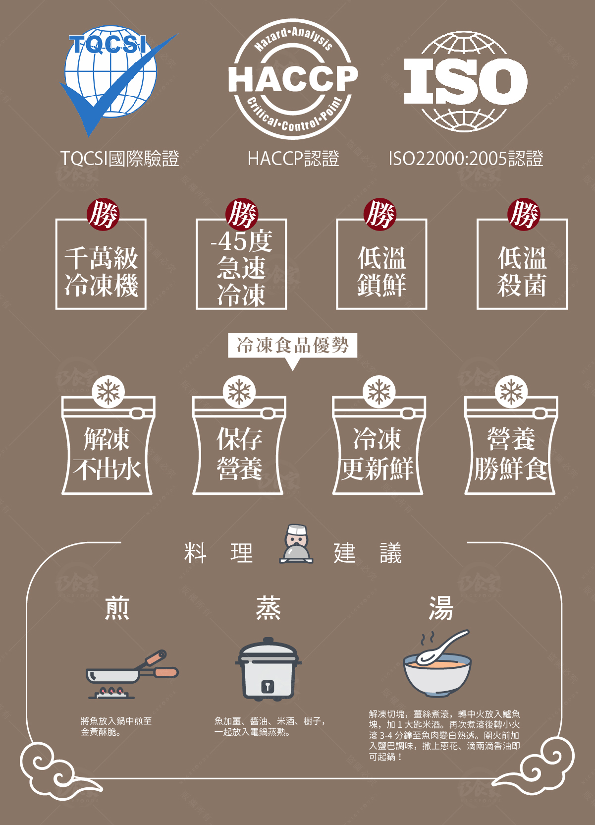 產品特色 ★ 新鮮鱸魚切片處理，方便好料理 ★ 肉質鮮嫩細膩且含豐富的蛋白質 ★ 適用清蒸、乾煎、紅燒、湯品等多元料理