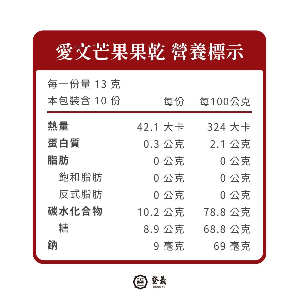 登義愛文芒果果乾營養標示
