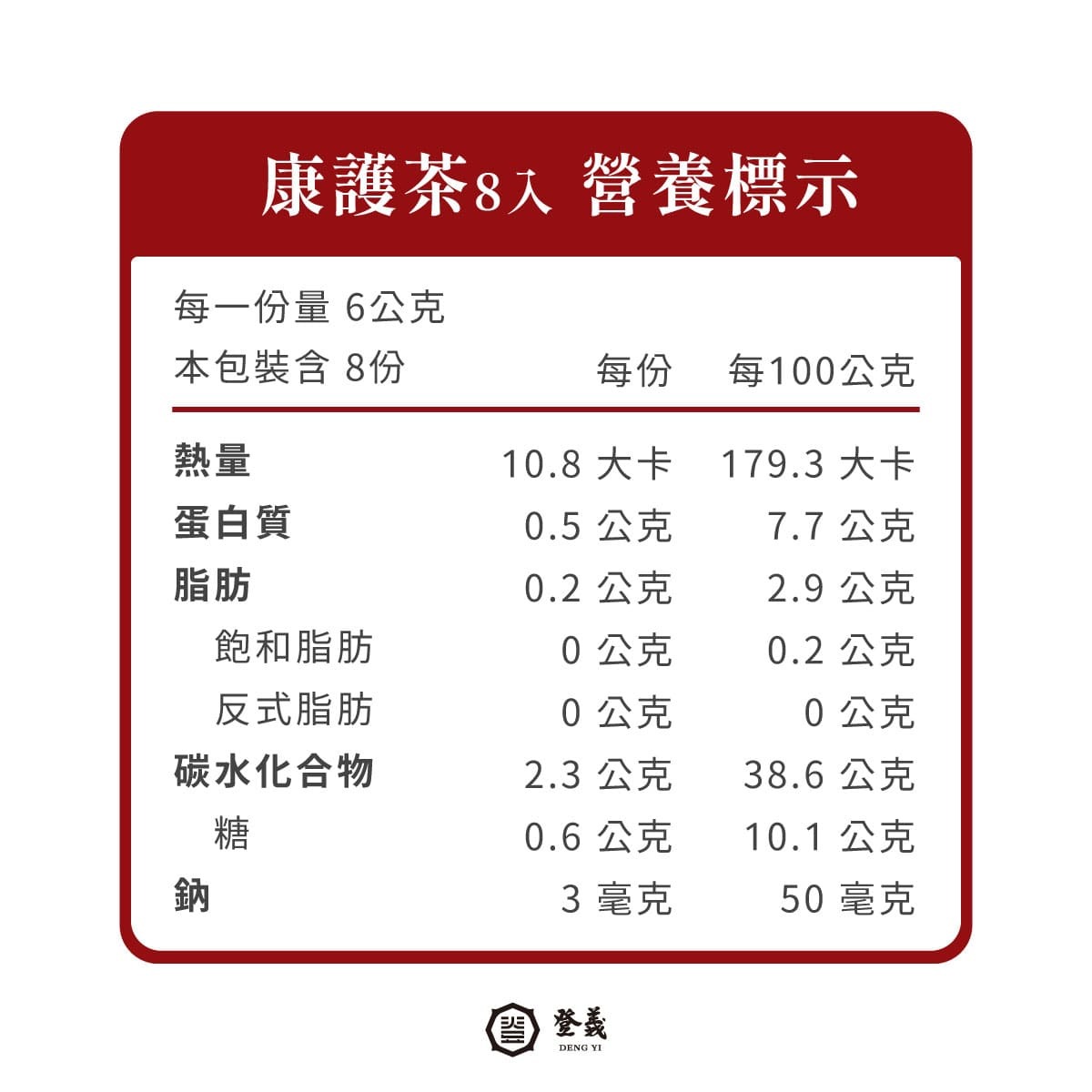 登義康護茶營養標示