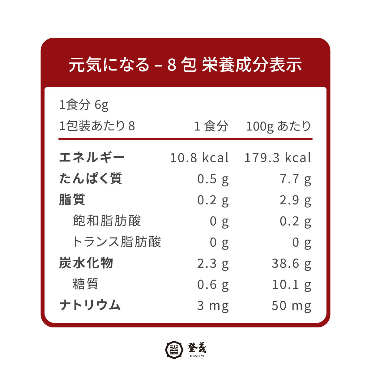 登義康護茶營養標示