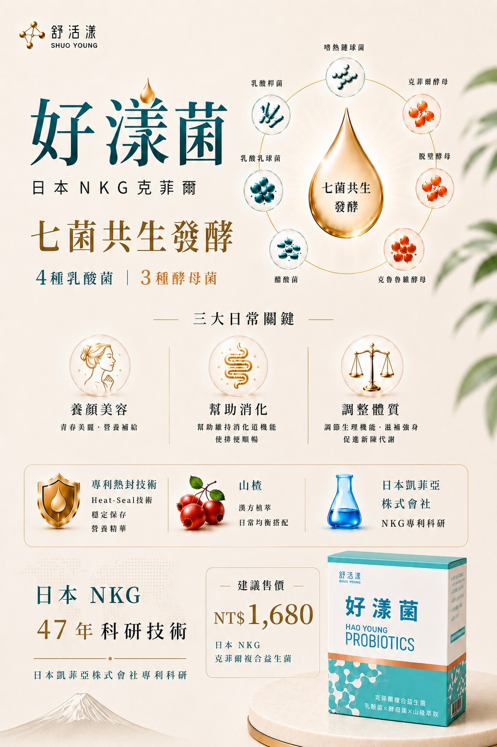 舒活漾好漾菌產品介紹,採用日本NKG克菲爾七菌共生發酵,結合專利熱封技術與山楂萃取,幫助維持消化道機能與調整體質。