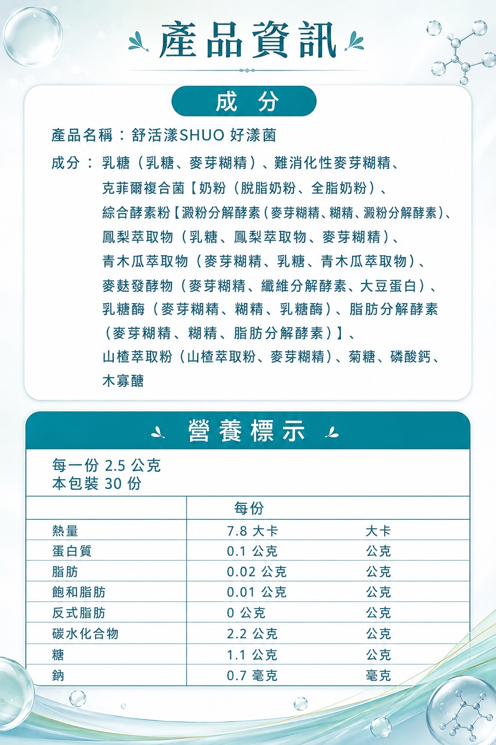 舒活漾好漾菌產品資訊與營養標示，詳細列出克菲爾複合菌、綜合酵素粉、木寡醣及山楂萃取等成分與熱量資訊。