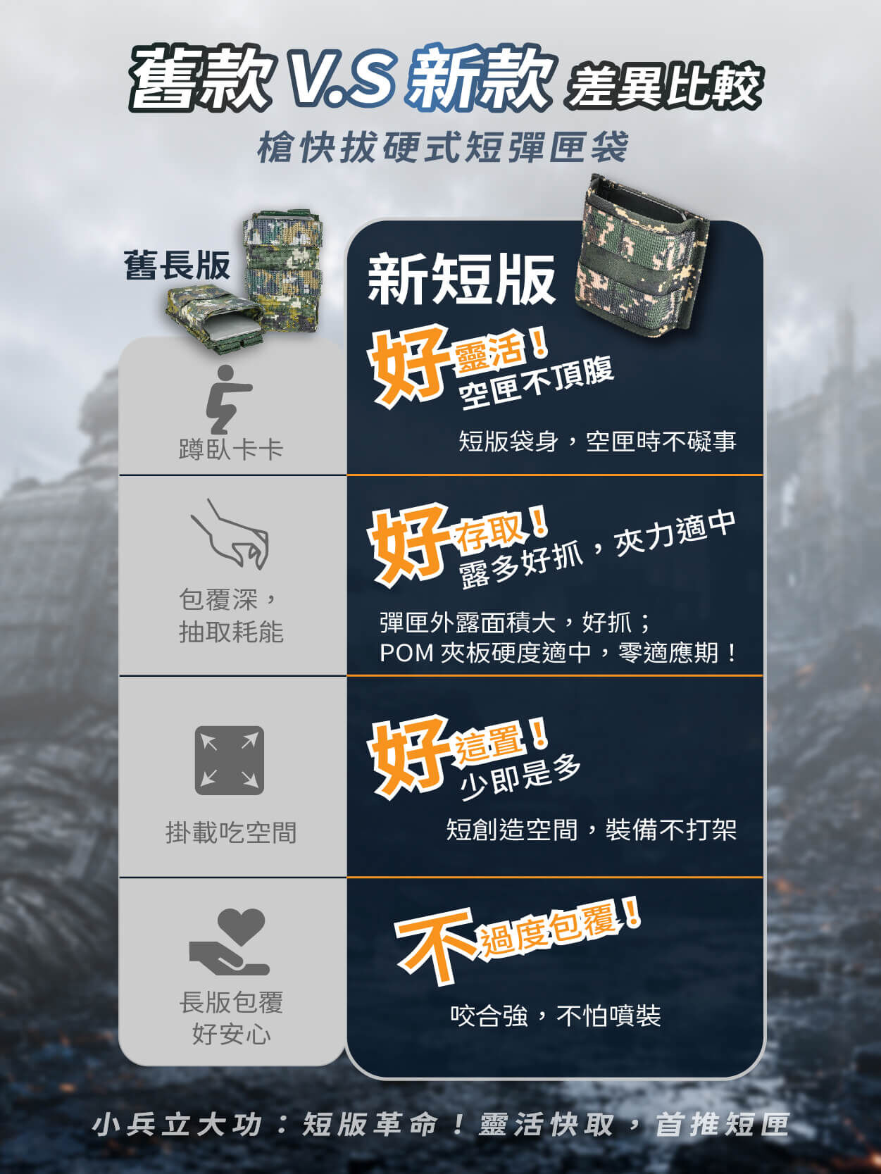 A-TWO 硬式快拔短彈匣袋超低輪廓展示,臥倒射擊不頂肚子、不擋視線,傲骨裝備屋現貨