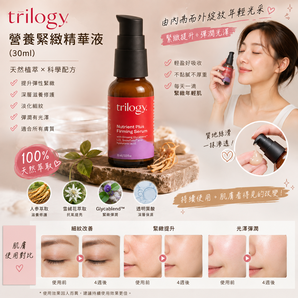 【現貨】Trilogy LL0531505 營養緊緻精華液 (30ml)
