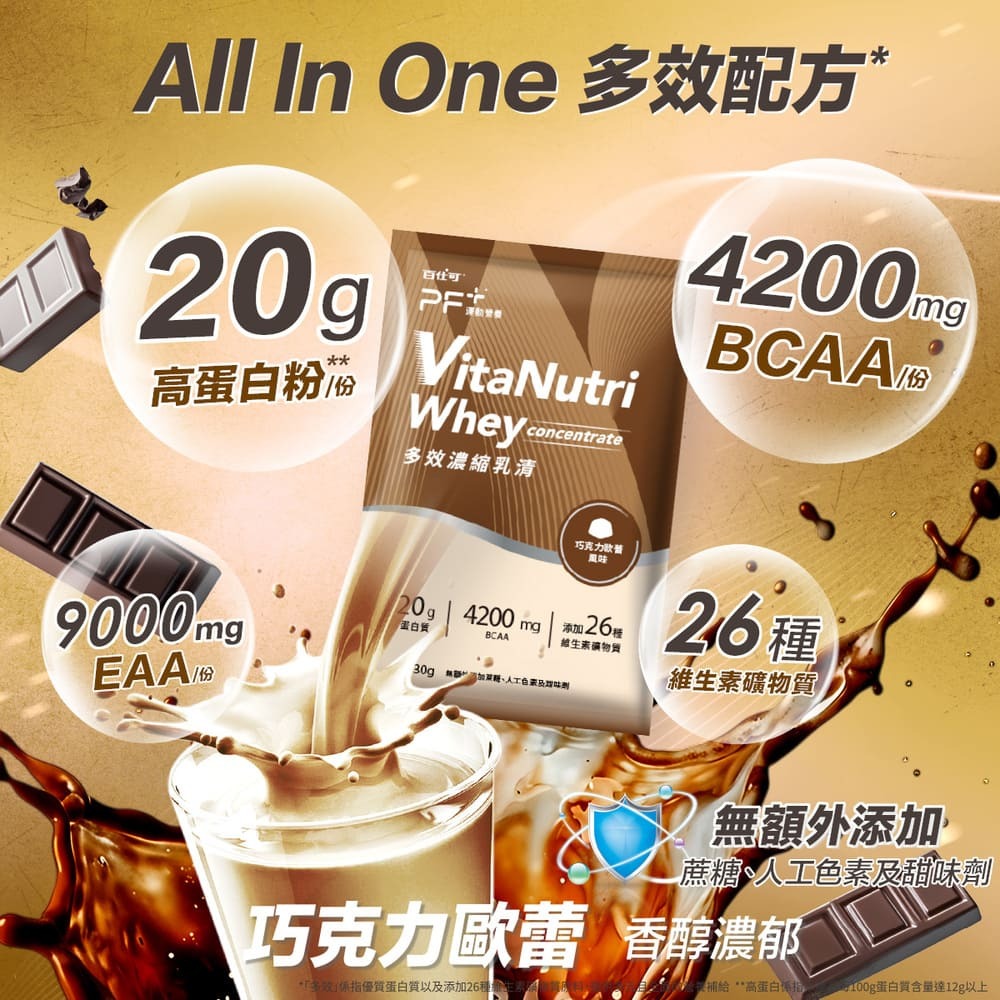 百仕可PF+運動營養 多效濃縮乳清蛋白粉 all in one 配方