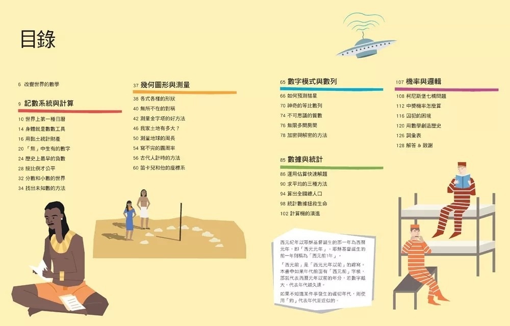 DK改變世界的數學圖鑑：我們的文明生活，都是這樣算出來的！（從根本奠定數學能力的圖解書）