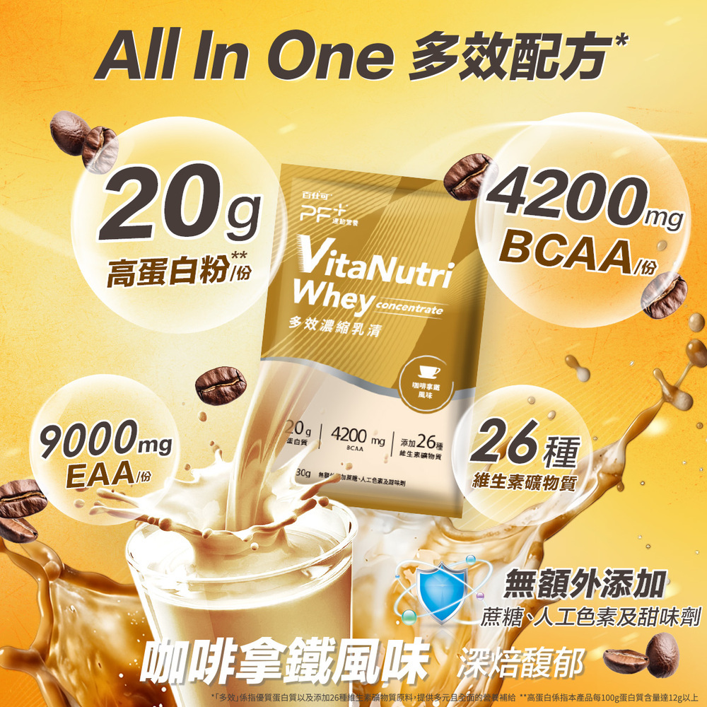 百仕可PF+運動營養 多效濃縮乳清蛋白粉 all in one配方
