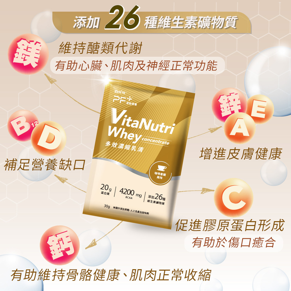 百仕可PF+運動營養 多效濃縮乳清蛋白粉 添加26種維生素礦物質
