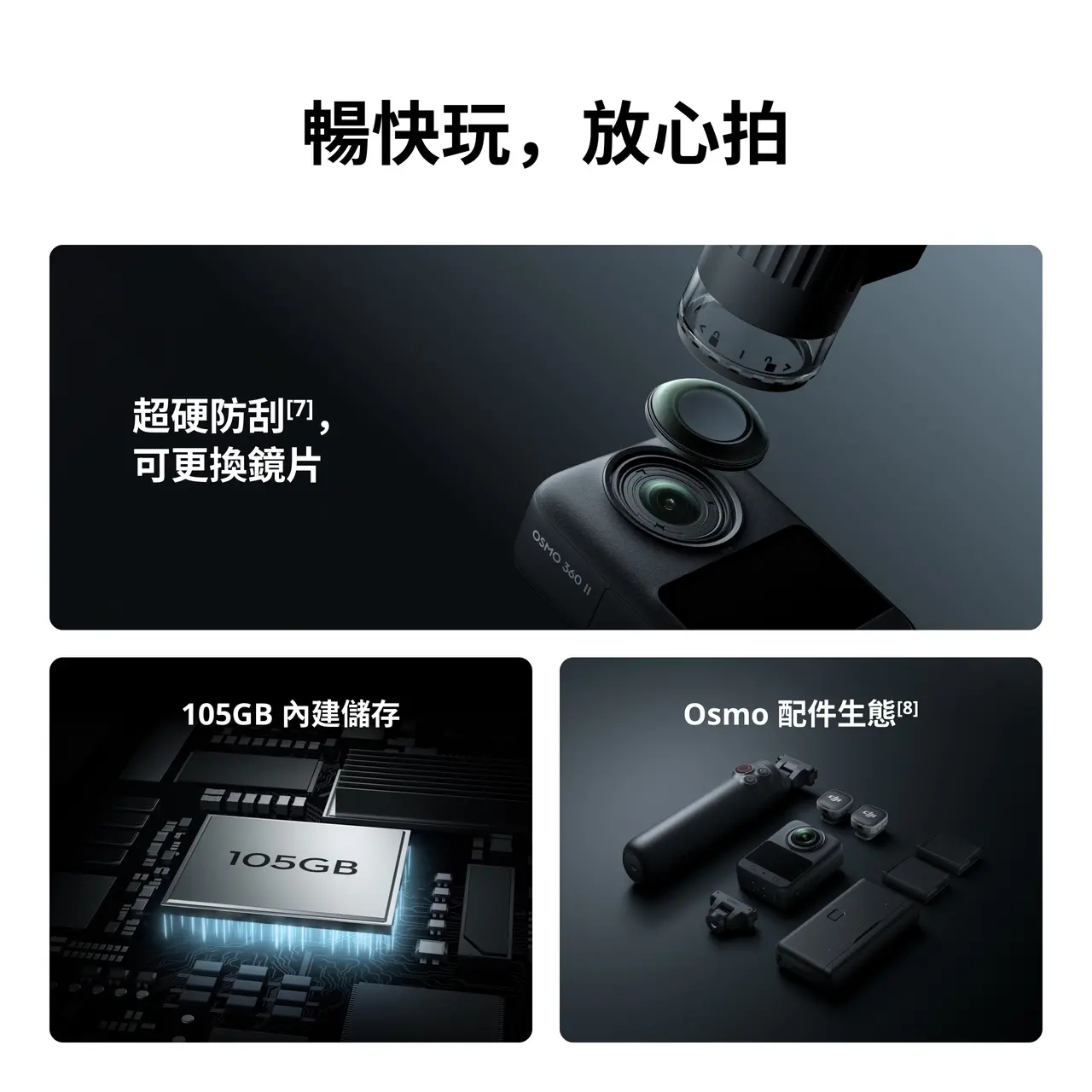 Osmo 360 II