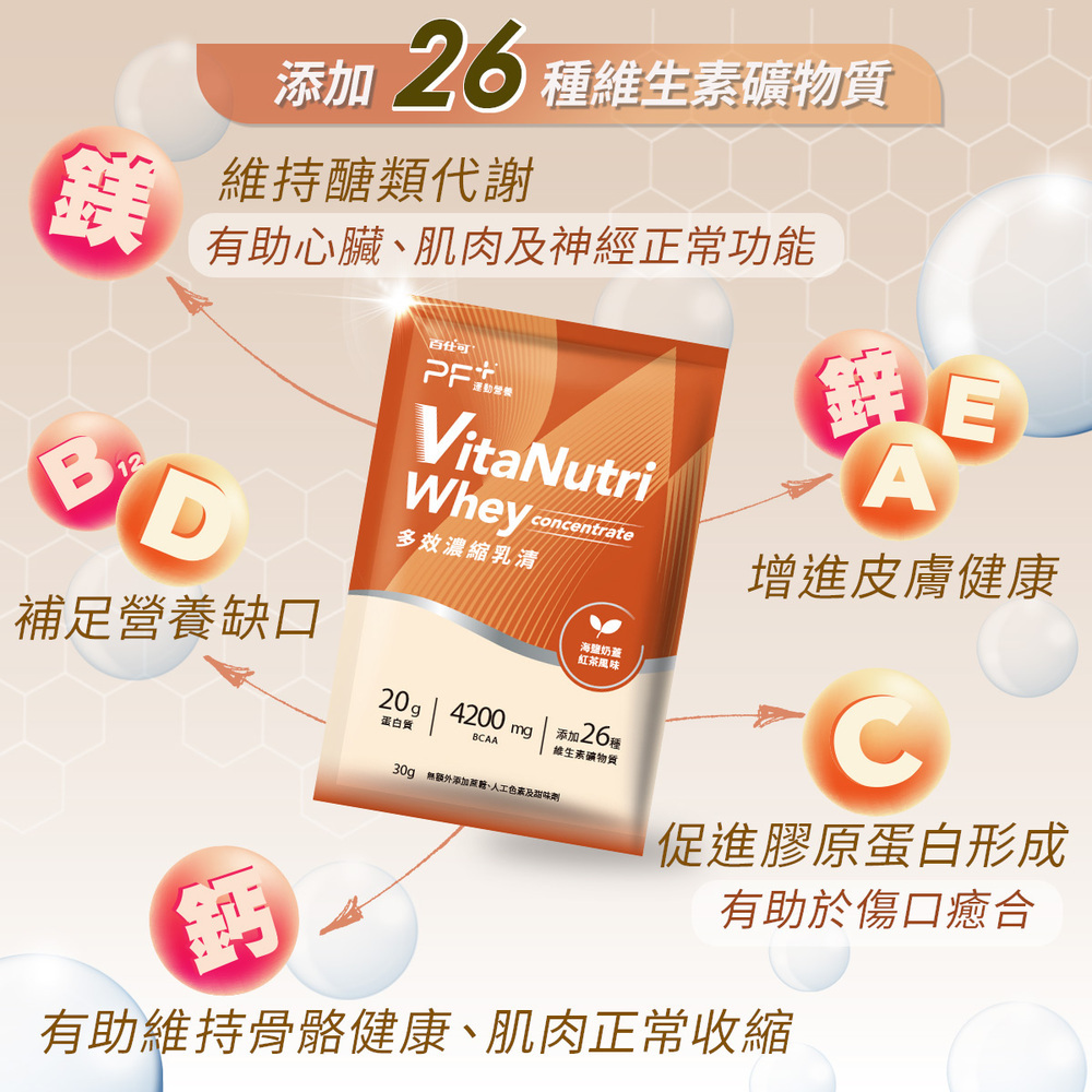 百仕可PF+運動營養 多效濃縮乳清蛋白粉 添加26種維生素礦物質