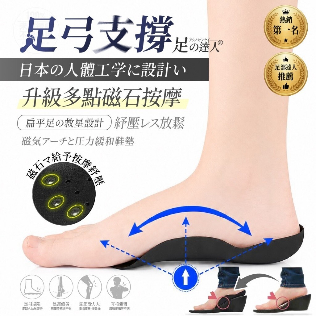 WSBB12577   日本アシノセンセイ® 磁石足弓支撐舒壓鞋墊 (一雙入)（10月中旬）