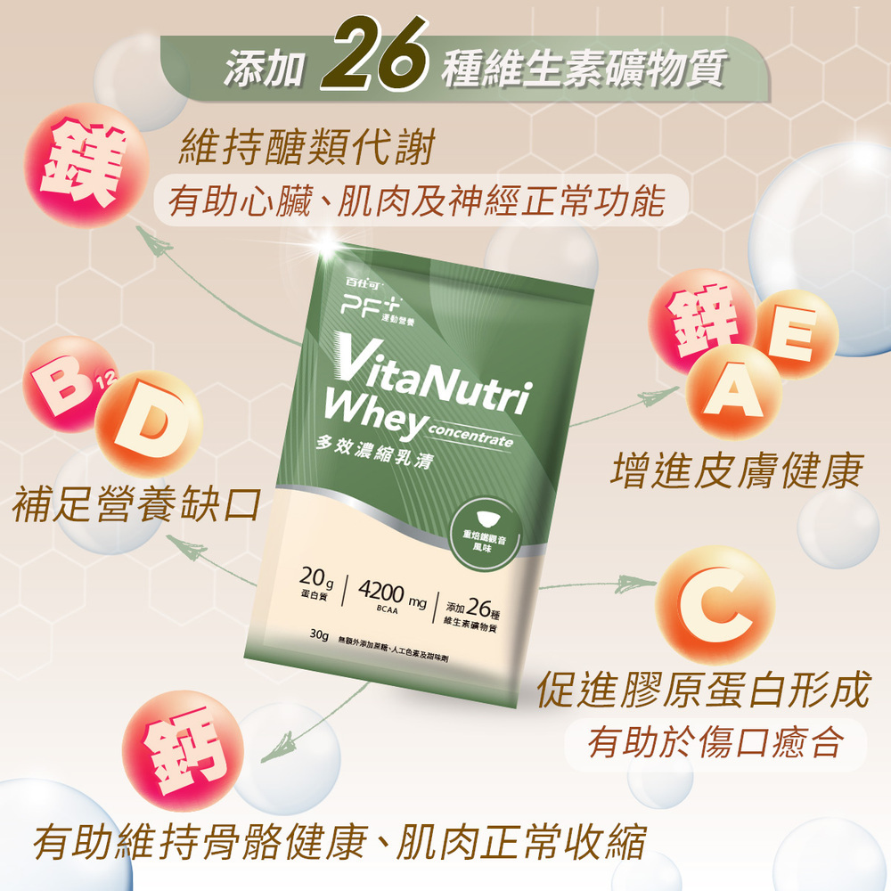 百仕可PF+運動營養 多效濃縮乳清蛋白粉 添加26種維生素礦物質