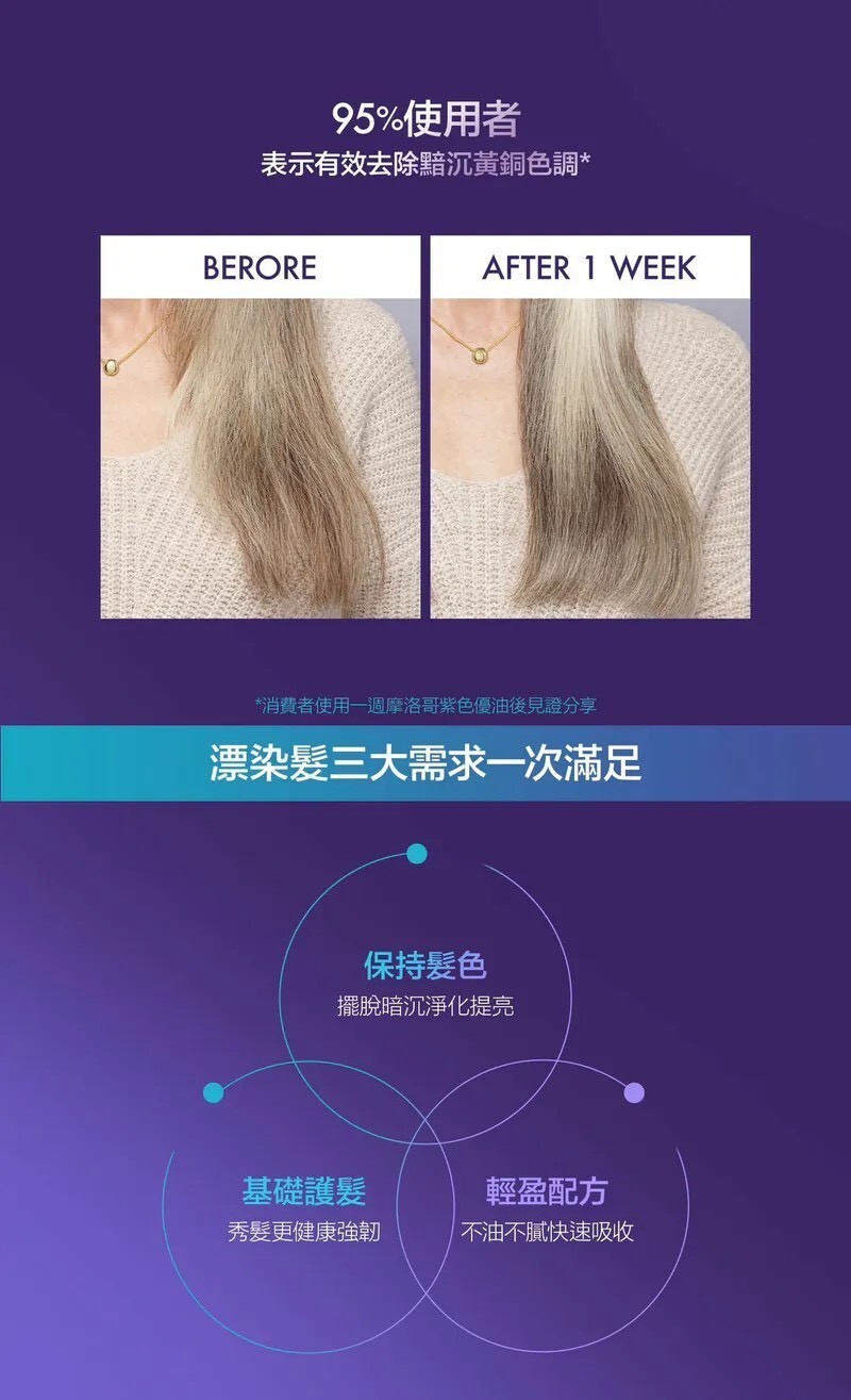 MOROCCANOIL 摩洛哥優油 紫色優油 25ml