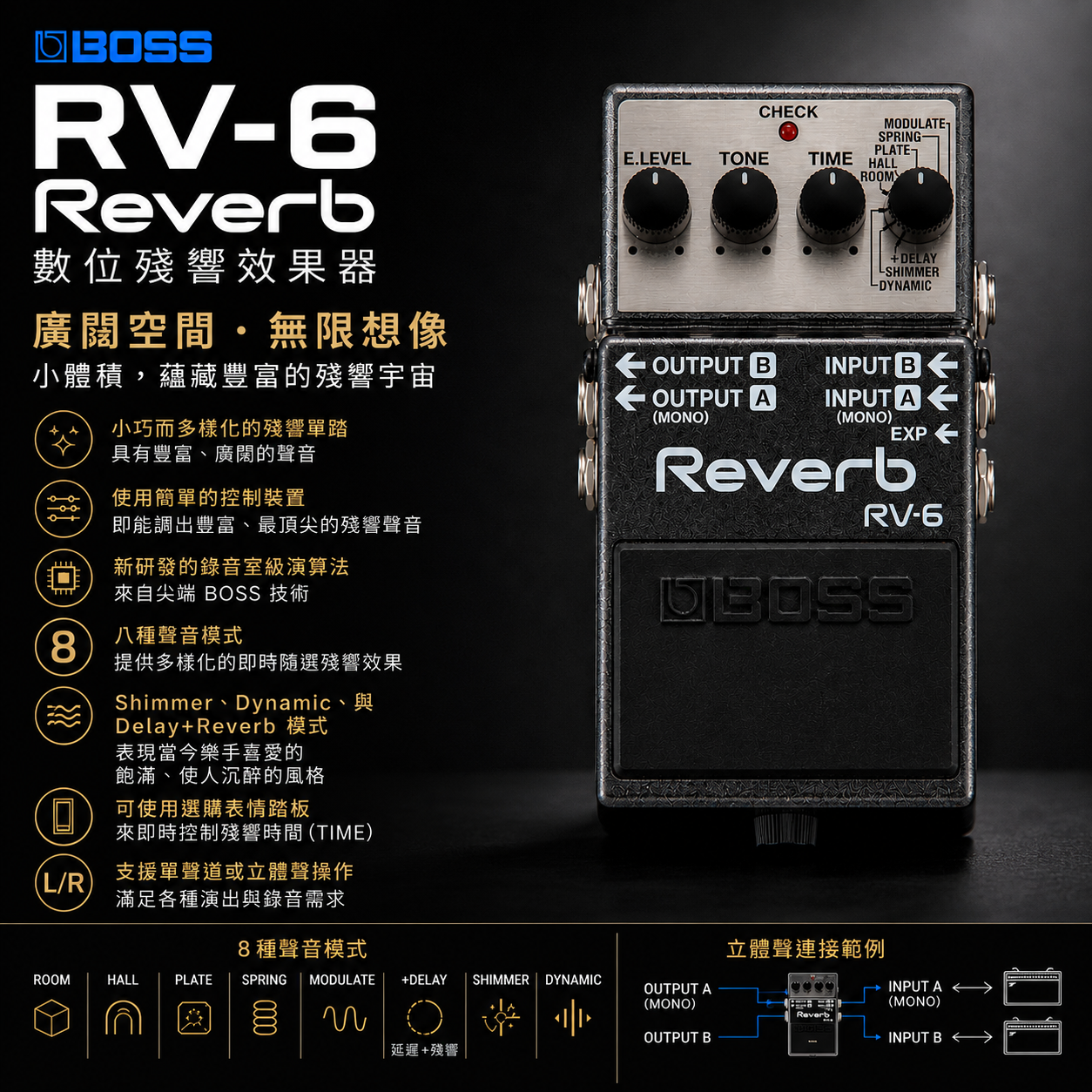 BOSS RV-6 REVERB 數位殘響效果器