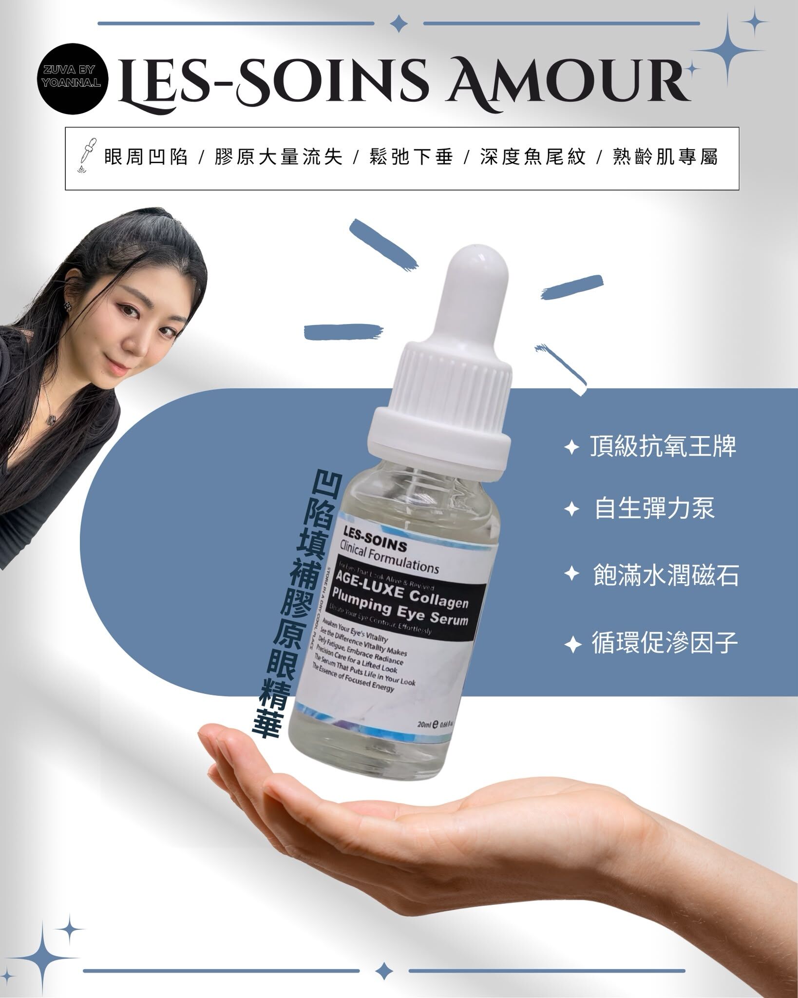 （高能膠原激增 ） 🔹Les-Soins Amour 凹陷填補膠原眼精華20ml  T501