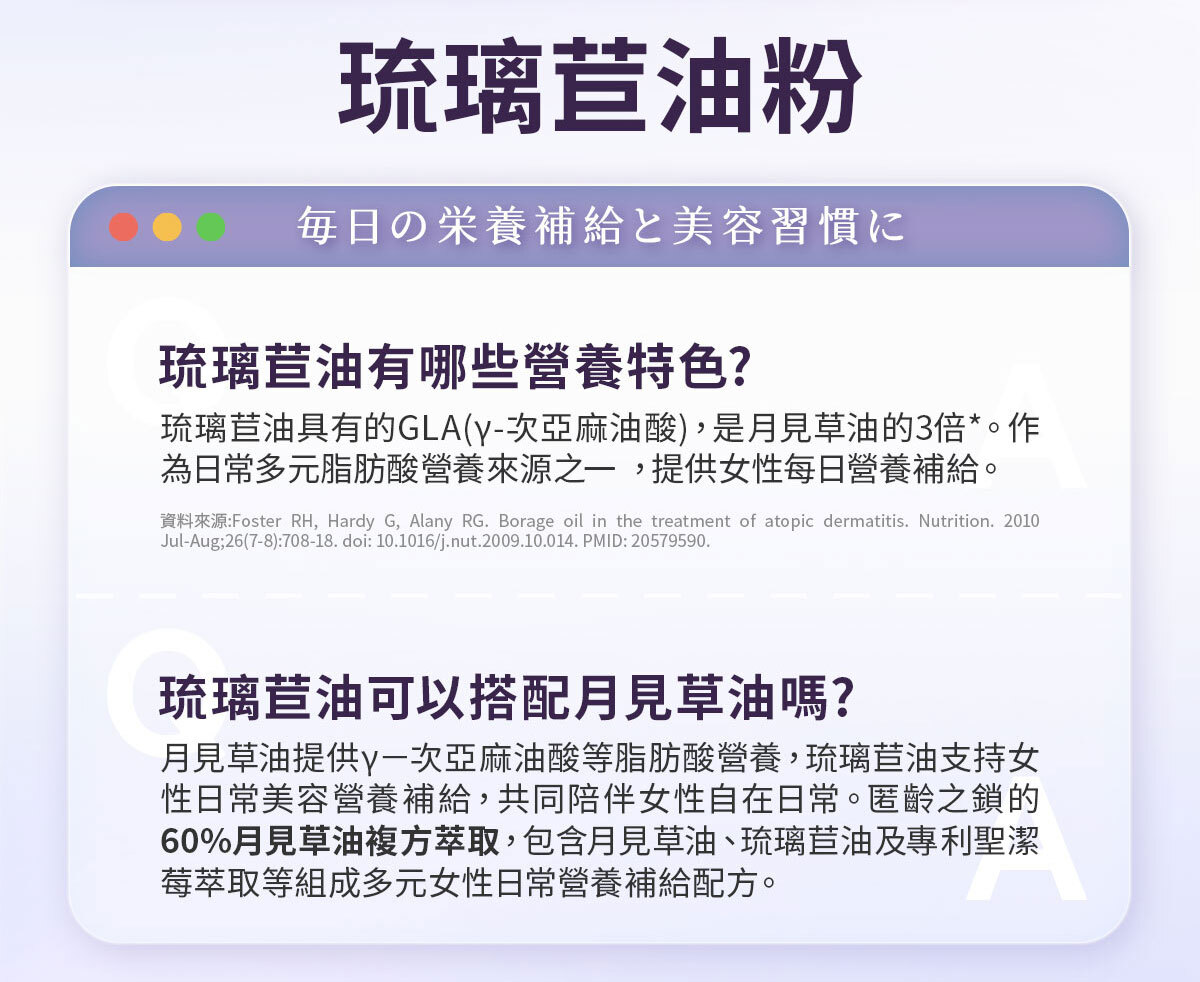 嚴萃保健更年期保健-匿齡之鎖-7