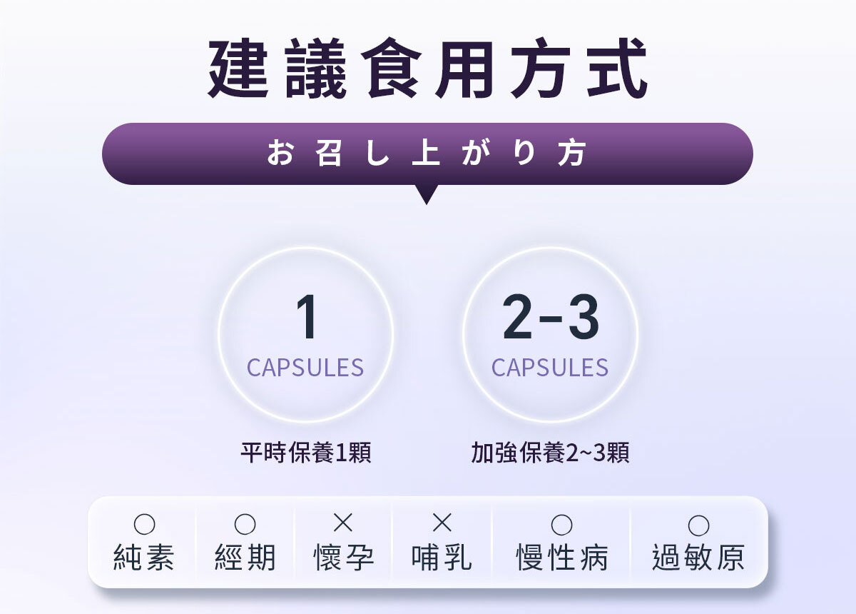 嚴萃保健更年期保健-匿齡之鎖-13
